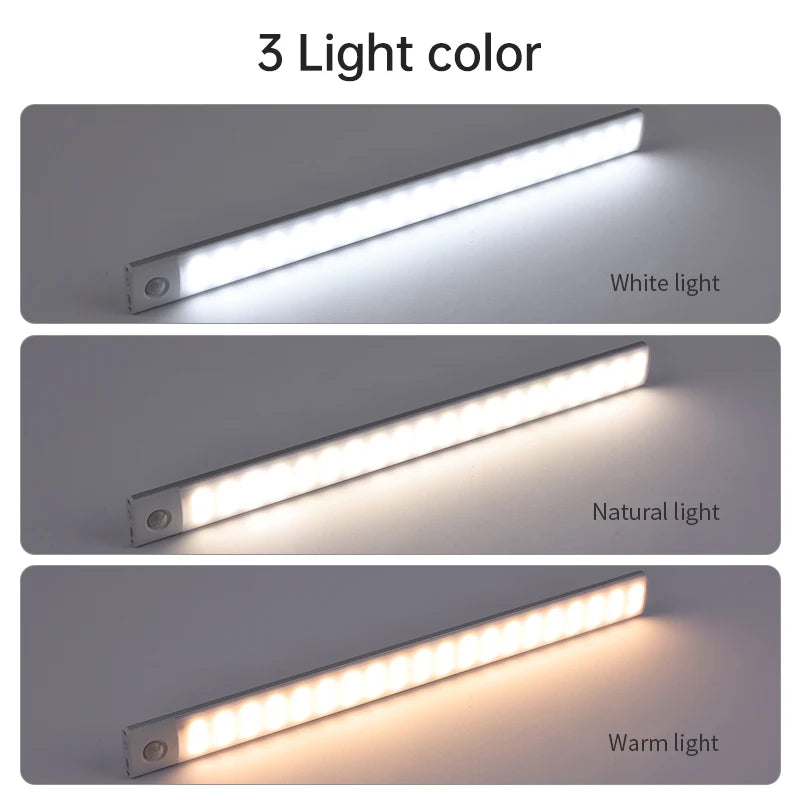 USB Rechargeable Motion Sensor LED Light – Wireless Night Lamp for Cabinet, Wardrobe & Kitchen